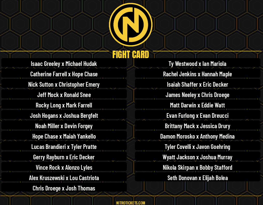 Fight Card