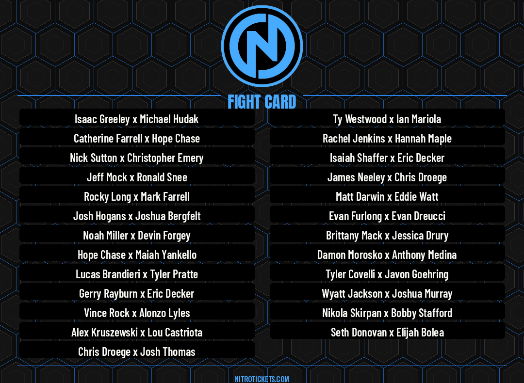 Fight Card