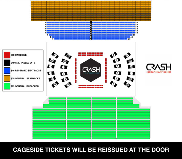 Crash Combat Championship 6 - 09/13