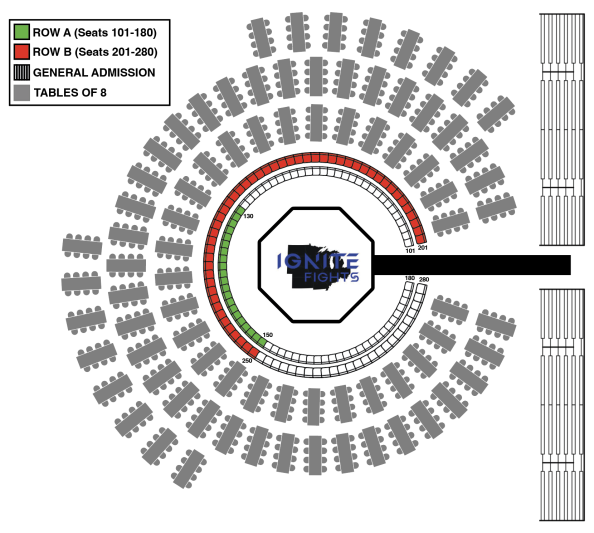 IGNITE FIGHTS 111 - 03/21