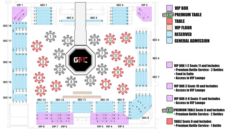 GameBred Fighting Championship - 05/01